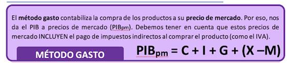 https://1.bp.blogspot.com/-W9yr4017f30/YVwMuuxrHdI/AAAAAAAAIjY/TzvfnaKCRHYbWduakb8PtfTWrfizruYpQCLcBGAsYHQ/w640-h452/equivalencia%2B3%2Bme%25CC%2581todos%2Bpib.png